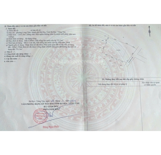 BÁN ĐẤT NHÀ VƯỜN -1.031m2 ( 300 THỔ CƯ ) PHƯỜNG LONG TÂM - TP BÀ RỊA  - BÀ RỊA VŨNG TÀU