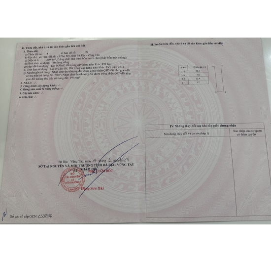 Bán Nhà Đất Mặt Tiền Quốc Lộ 51 - Nhà Mái Thái - Tân Hải - TT Phú Mỹ - Bà Rịa Vũng Tàu- 0918402243