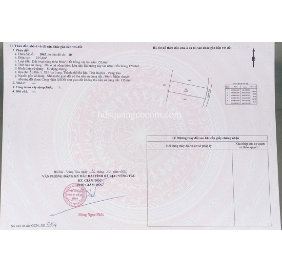 HÒA LONG - BÁN LOCK 5 NỀN - GIÁ SỈ - HÒA LONG -TP BÀ RỊA - BÀ RỊA VŨNG TÀU