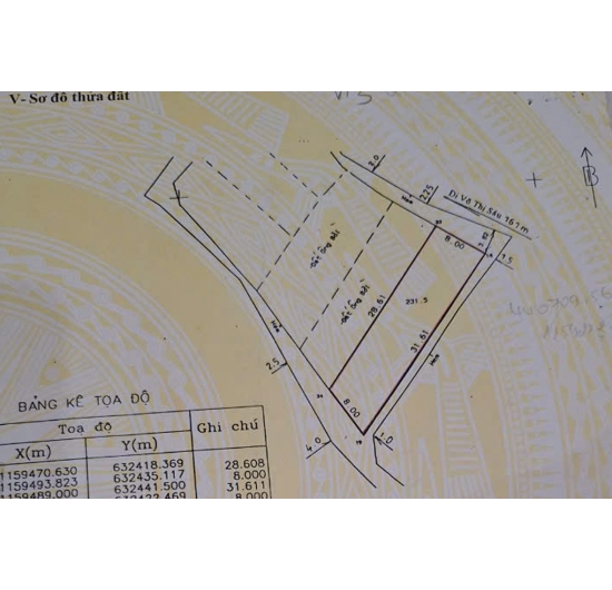 BÁN NHÀ CẤP 4 - DIỆN TÍCH 231M2 - 3 MẶT TIỀN ĐƯỜNG BÊ TÔNG - TRUNG TÂM DÂN CƯ  TT LONG ĐIỀN - BÀ RỊA VŨNG TÀU